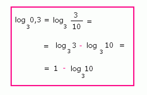 Cum calculăm logaritm baza 3 din 0,3? – Matematica E Simplă