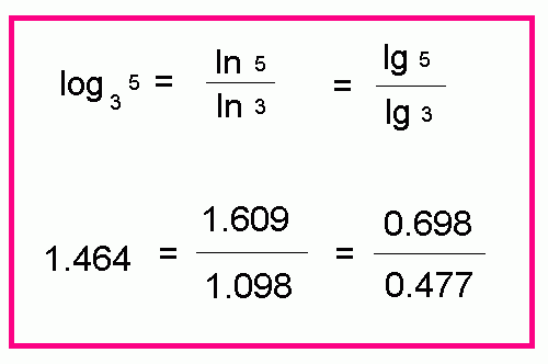 Cum se calculează logaritm în 3 din 5 cu un calculator de buzunar? Matematica E Simplă