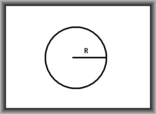Spit out include radium Aria cercului (formula și figura) – Matematica E Simplă