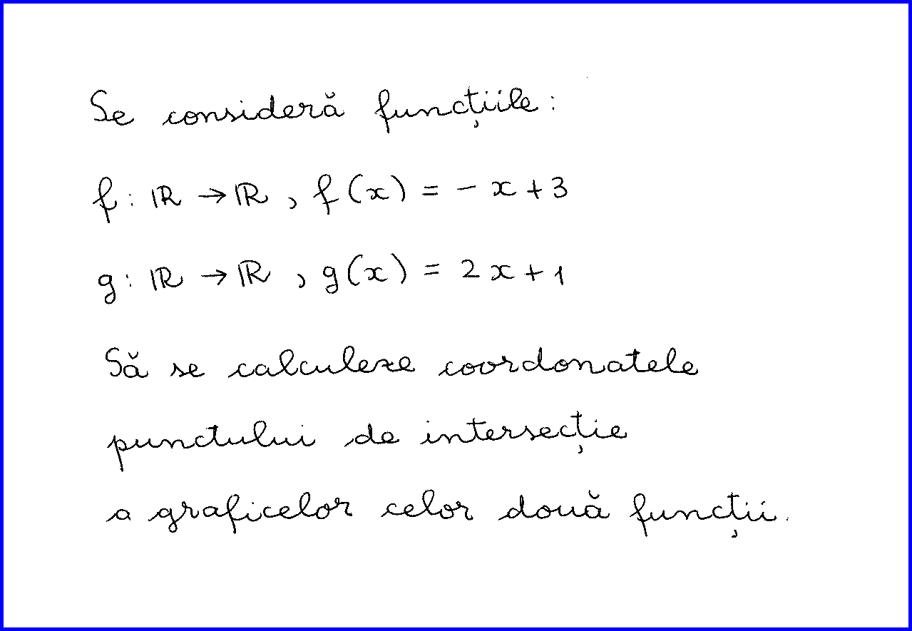 Fancy commit shelf Intersecția a două grafice de funcții de gradul 1 – Matematica E Simplă