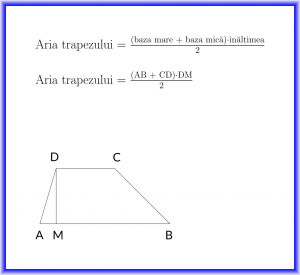 Aria trapezului (formulă și figură)