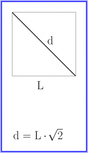 1507 formula diagonalei patratului