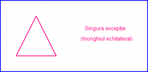 triunghi regulat